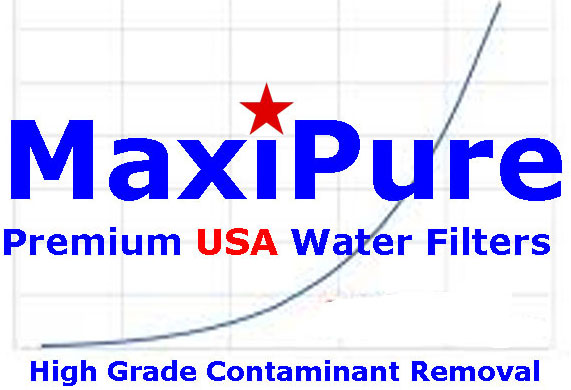 Maxipure replacement water filters